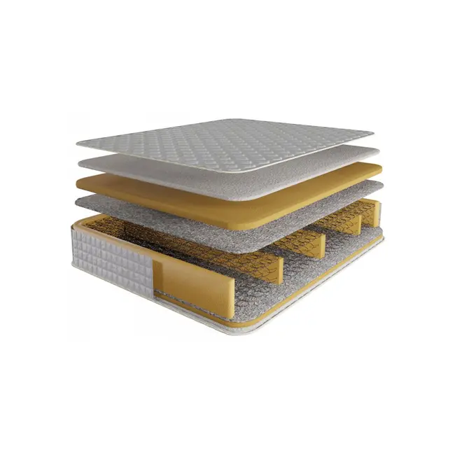 Saltea super ortopedica sofia 70x130, fermitate medie, cu plasa arcuri tip bonell, fata vara-iarna, sistem aerisire cu butoni, saltex drm197