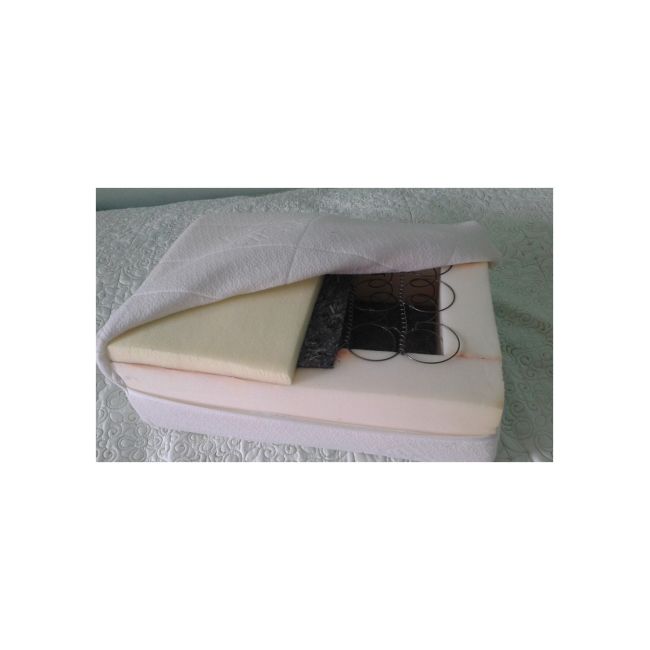 Saltea cu arcuri, cronos hr spring comfort 140x200x24cm, spuma poliuretanica hr 3,5 cm pe ambele fete, husa detasabila tricot, hipoalergenic, fermitate medie, saltsib drm3552