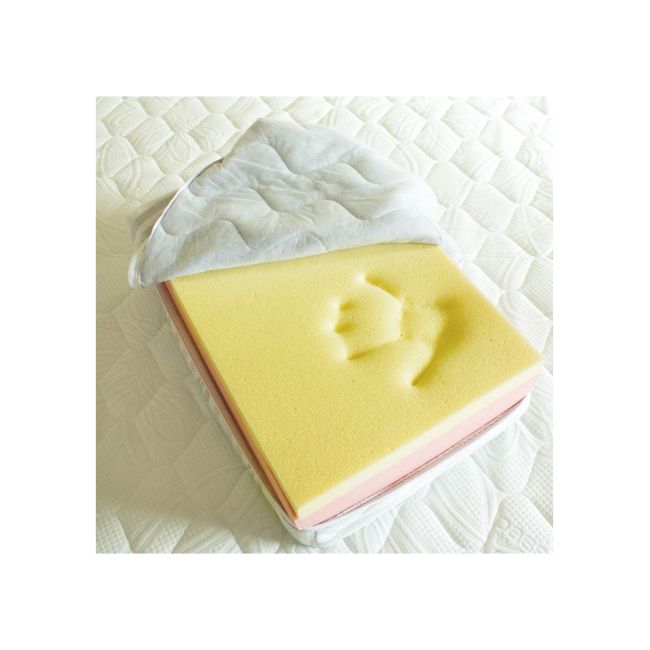 Set saltea ortopedica, saturn memory plus comfort 90x190x20cm, cu spuma poliuretanica hr, memory foam 4 cm, husa detasabila tricot, hipoalergenica, fermitate mediu spre tare, saltsib plus perna matlasata, microfibra 50x70cm drm9417