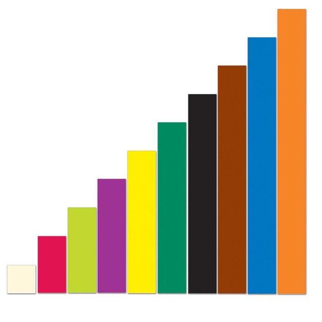 Riglete gigant cuisenaire® rods