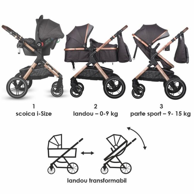 Carucior transformabil 3in1 coccolle melora diamond black smb322061560
