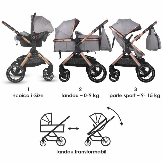 Carucior transformabil 3in1 coccolle melora moonlit grey smb322061571