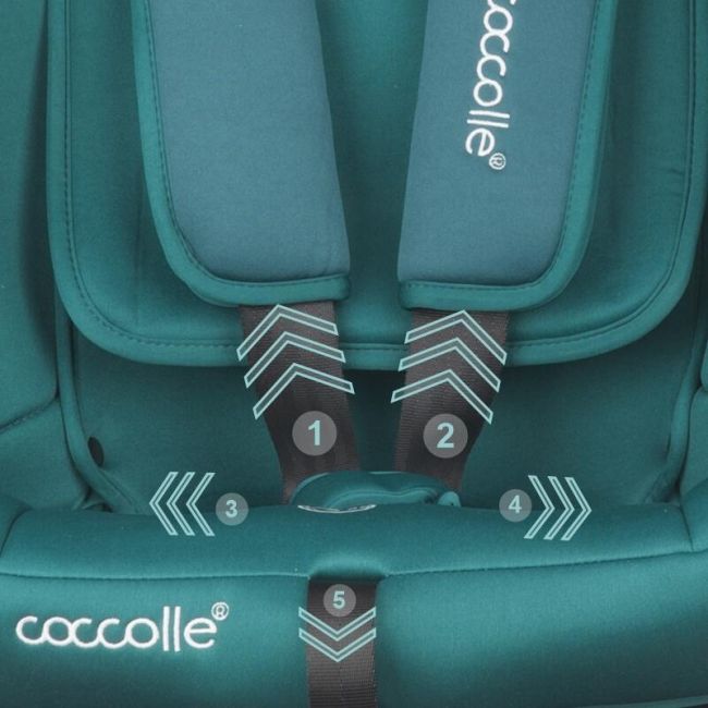 Scaun auto isize 40-150 cm coccolle atira hydra blue smb324085730