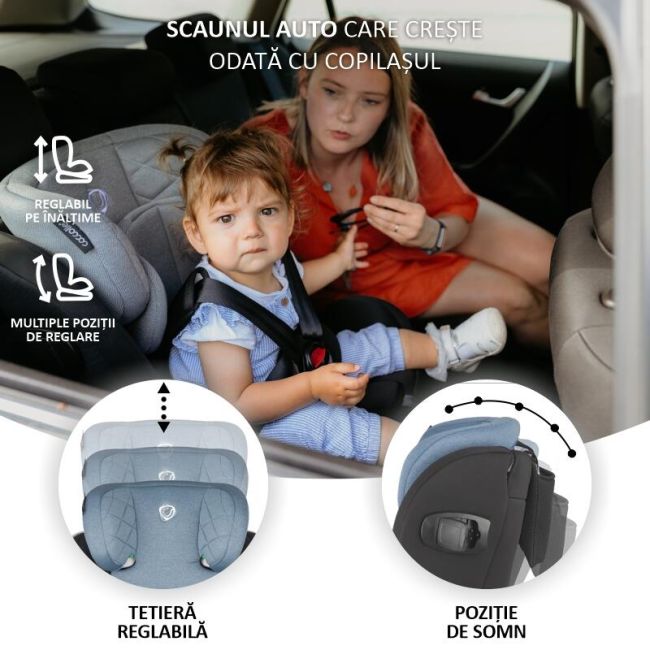 Scaun auto isize 40-150 cm coccolle lyra celestial blue smb324086530