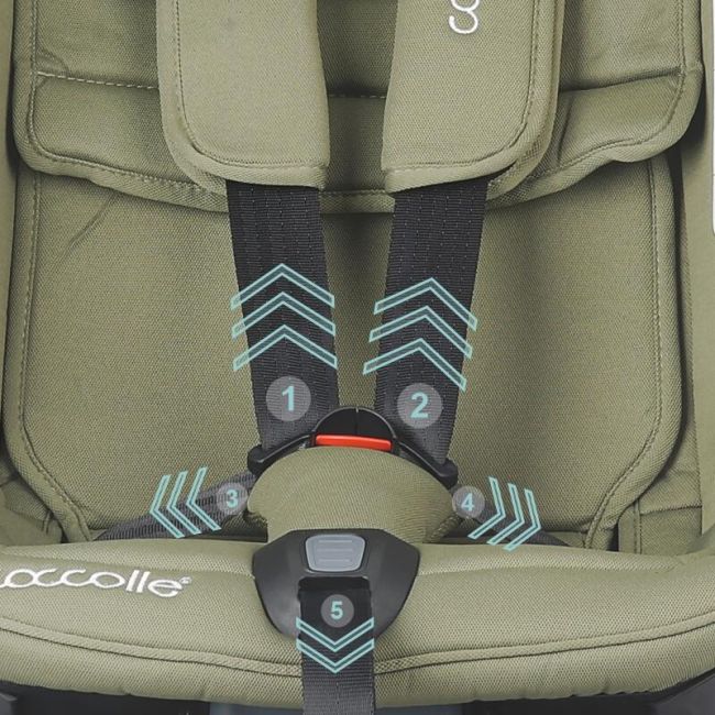 Scaun auto rotativ isize coccolle velsa moss green smb323085281