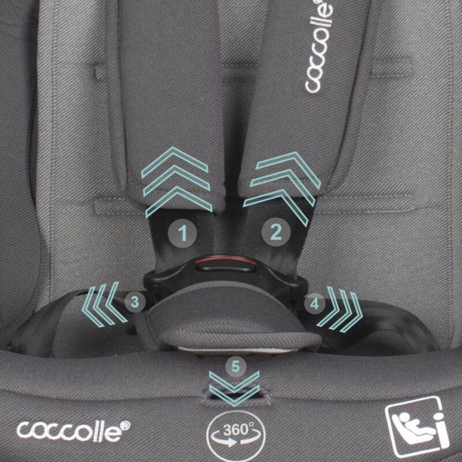 Scaun auto isize 40-150 cm coccolle nyota diamond black smb324087060