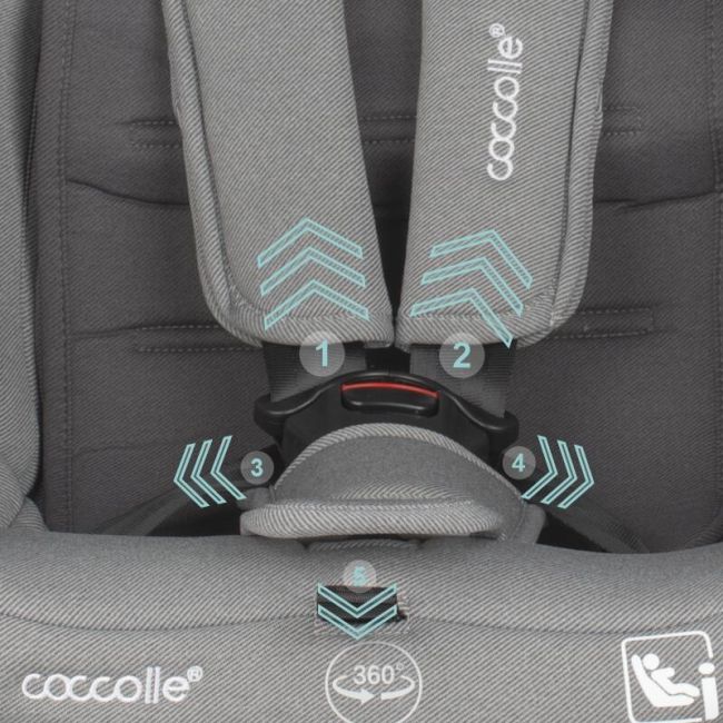 Scaun auto isize 40-150 cm coccolle nyota moonlit grey smb324087071