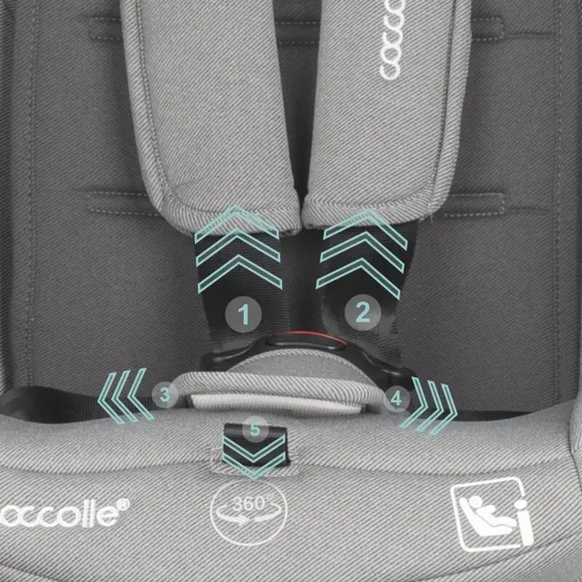 Scaun auto isize 40-150 cm coccolle sidra moonlit grey smb324087171