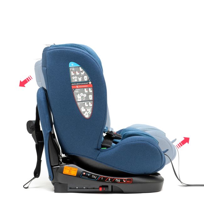 Scaun Auto Juju Total 360 i-Size, Albastru JUJJU1200-TTIS-02
