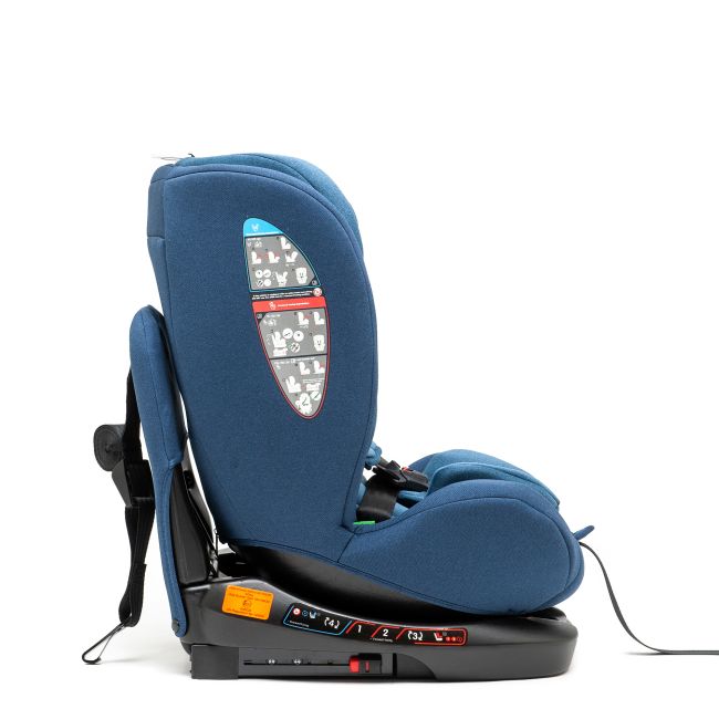 Scaun Auto Juju Total 360 i-Size, Albastru JUJJU1200-TTIS-02
