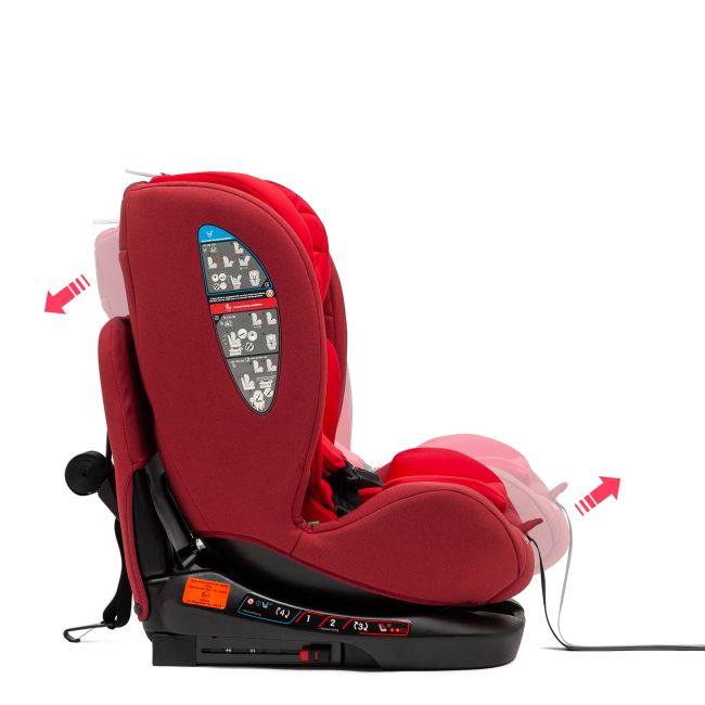 Scaun Auto Juju Total 360 i-Size, Rosu JUJJU1200-TTIS-01