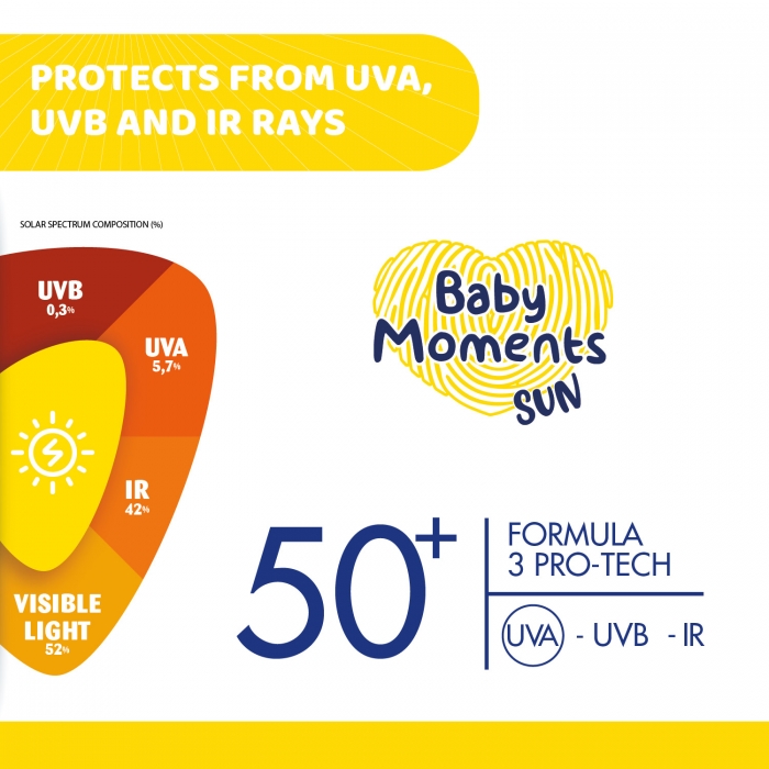 Crema protectie solara Chicco Baby Moments SPF 50+, 75 ml, 0 luni+ CHC11258-9